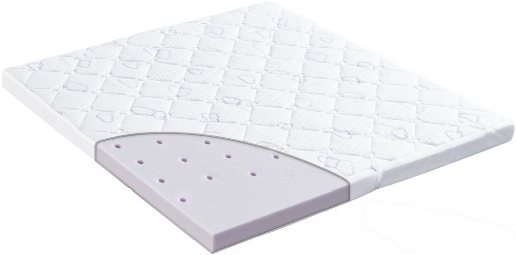 TRÄUMELAND Matrac do ohrádky play & dream 75x100 cm