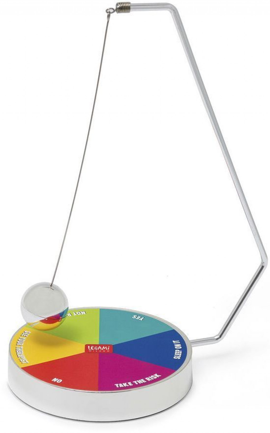 Legami Decision Maker Legami