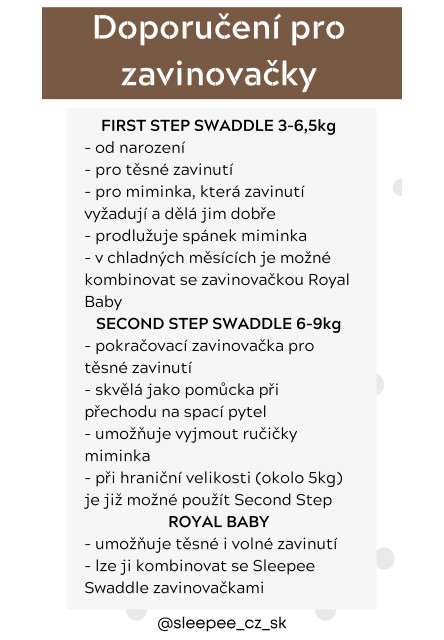 Zavinovačka Sleepee First Step Swaddle s čepičkou zdarma Bohemian Green