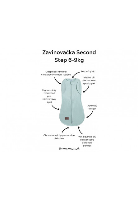 Zavinovačka Sleepee Second Step Swaddle s čepičkou zdarma Bohemian Botanic