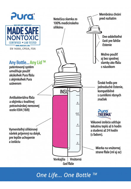 TERMO fľaša so slamkou 260ml (Moss)