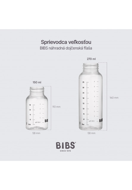 Náhradná dojčenská fľaša 270 ml (Plastová)