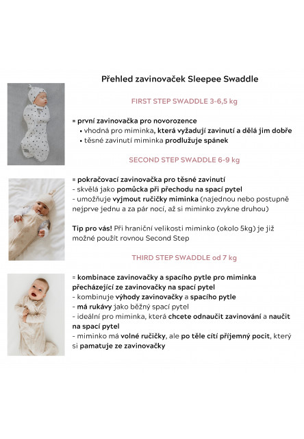 Zavinovačka Sleepee Second Step Swaddle s čepičkou zdarma Ivory Forest