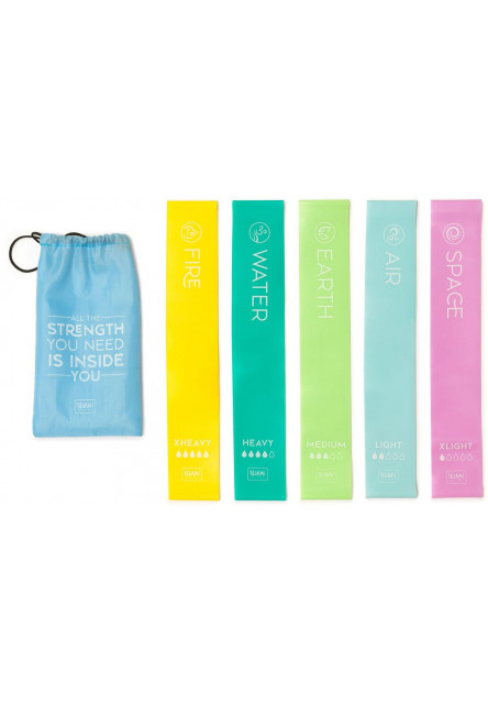 Posilňovacie gumy Legami Resistance Bands