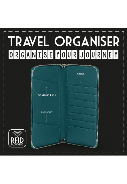 Cestovný organizér Legami Travel Organiser - Petrol Blue