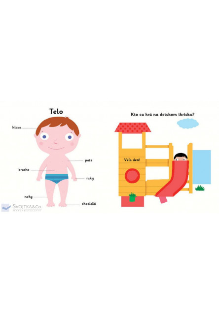 MiniPÉDIA – Objavujeme svet! Telo