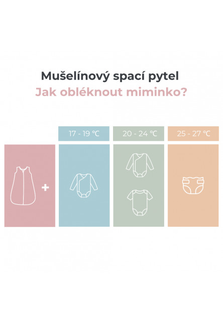 Oboustranný lehký mušelínový spací pytel Light Grey 0-4 měsíce S