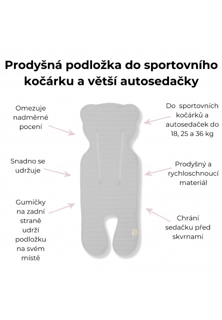 Prodyšná podložka proti pocení do sportovního kočárku a větších autosedaček Sleepee Petrol