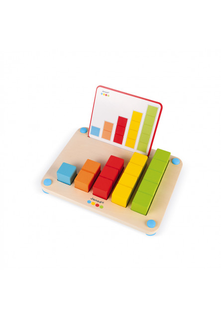 Počítanie s predlohami séria Montessori