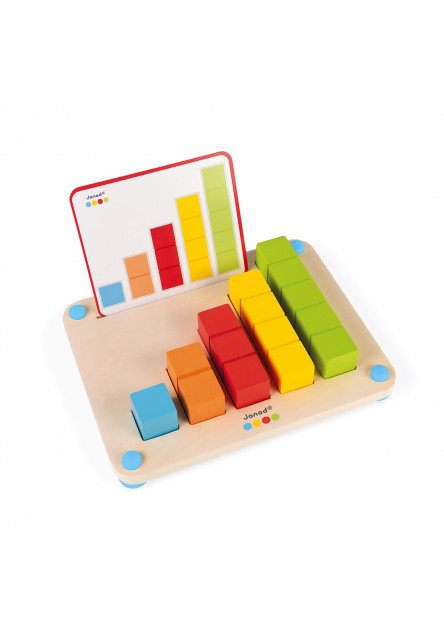 Počítanie s predlohami séria Montessori