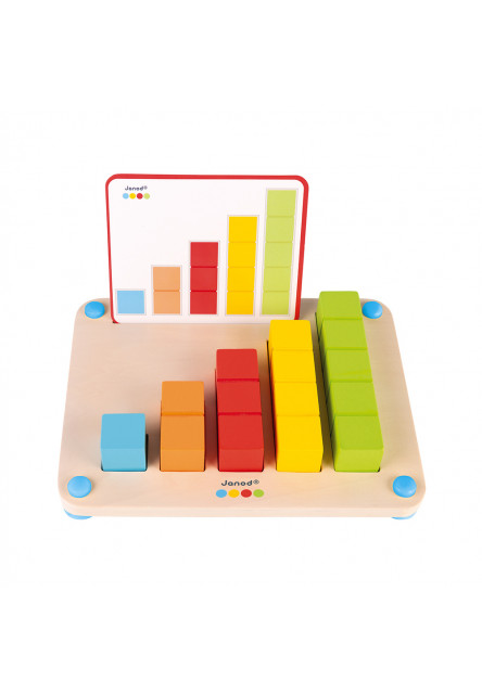 Počítanie s predlohami séria Montessori