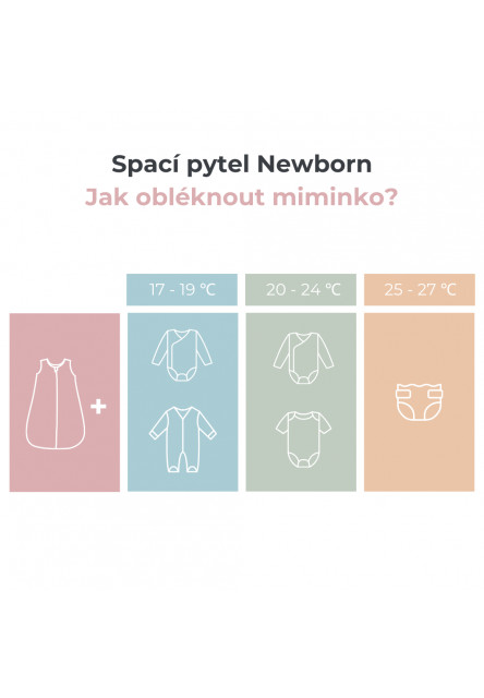 Spací pytel Sleepee Newborn Green Forest