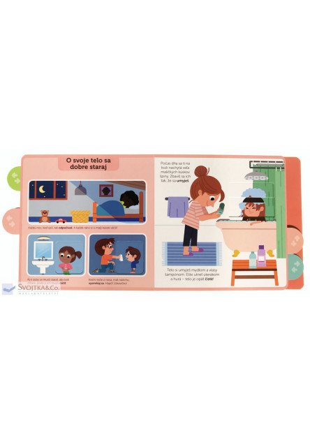 Ľudské telo Moja knižka s pohyblivými prvkami