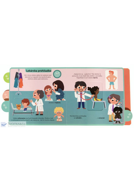 Ľudské telo Moja knižka s pohyblivými prvkami