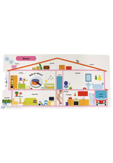 MiniPÉDIA - Objavujeme svet hrou! Doma