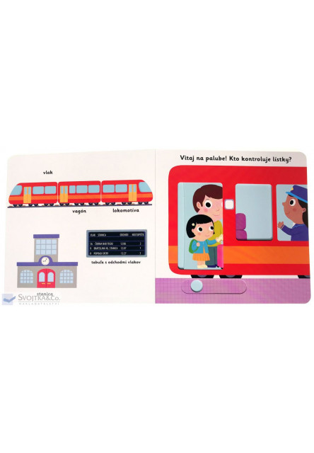 MiniPÉDIA – Objavujeme svet! Vlak