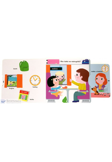 MiniPÉDIA – Objavujeme svet! Vlak