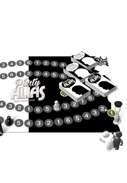 Párty Alias: Ženy verzus Muži
