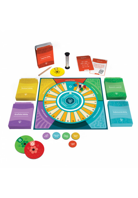 Mozgovňa: spoločenská hra