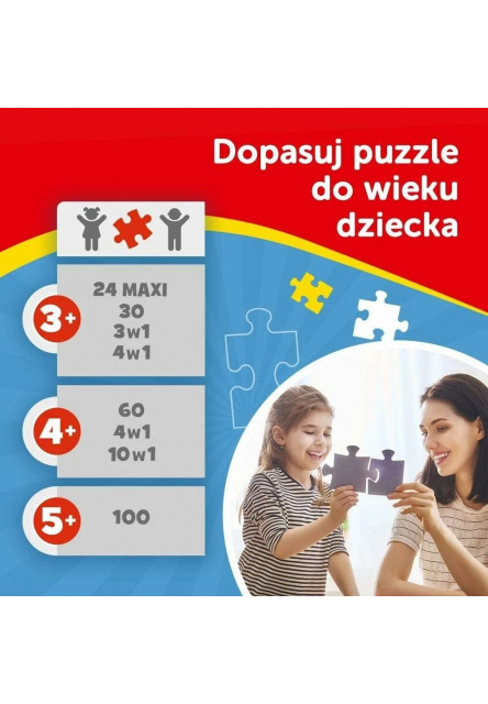 Trefl Puzzle 4v1 - Šteniatka v behu / Viacom PAW Patrol