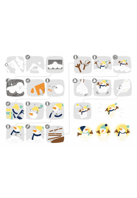 Kreatívna sada Prvé prepichovanie papiera Snehuliak