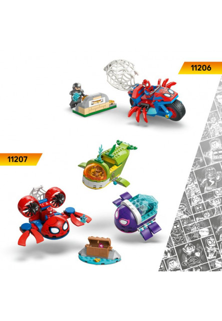 Pirátska loď Spideyho tímu