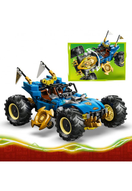 Jay a jeho transformačné auto