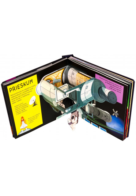 Slnečná sústava 10x POP UP