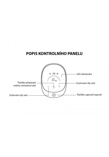 Elektrická odsávačka mlieka ComfyPro, Black