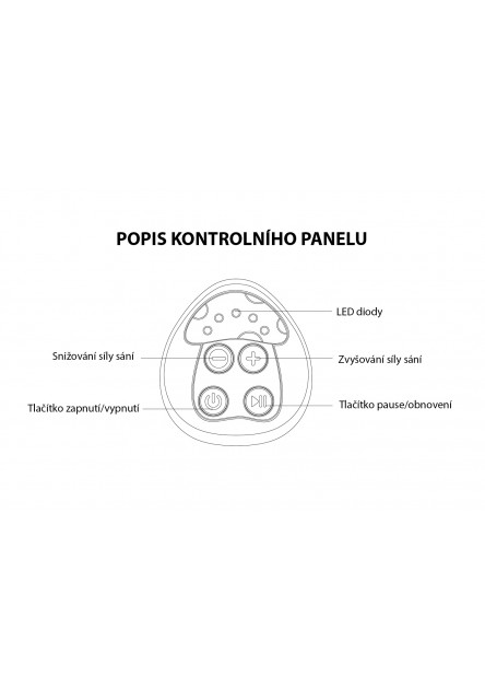 Elektrická odsávačka mlieka Comfy, Mint