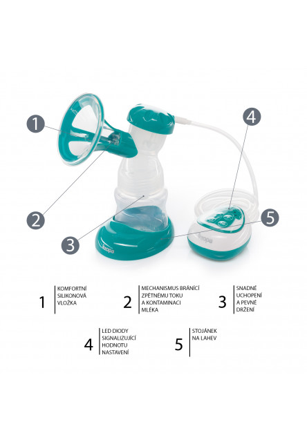 Elektrická odsávačka mlieka Comfy, Mint