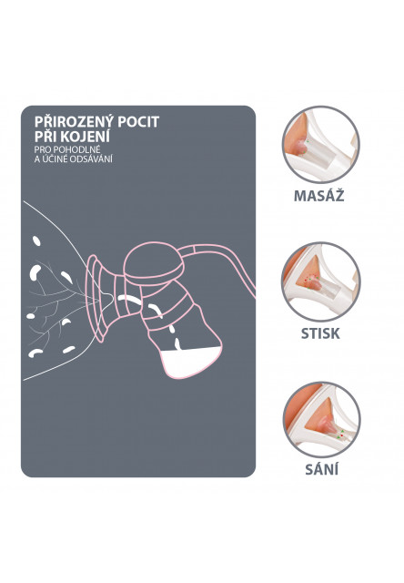 Manuálna odsávačka mlieka Basic, Grey