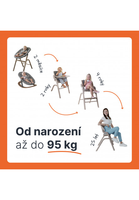 Set stolička Inpira + novorodenecký set + hojdacia základňa, Candy Pink