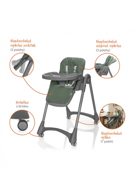 Jídelná stolička Primo, District Green