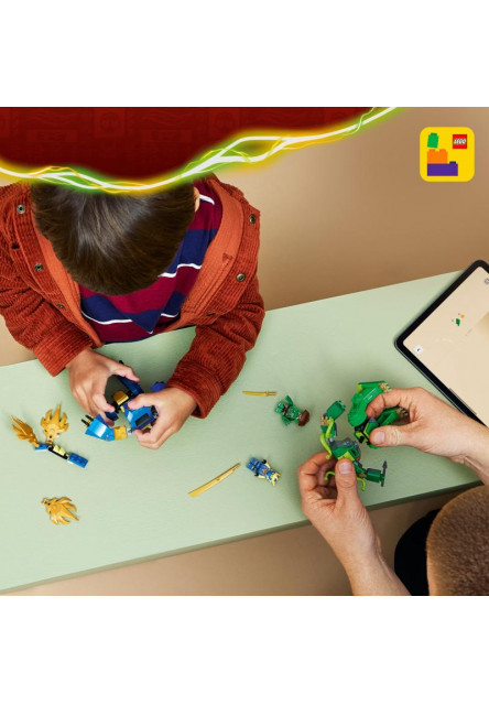 Jay a boj v dračom robotickom obleku