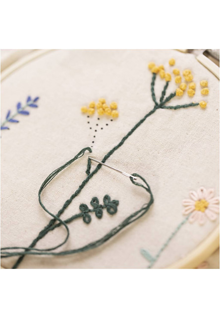 Kreatívna sada Prvé vyšívanie