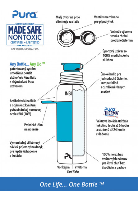 TERMO fľaša so športovým uzáverom 650ml (červená)