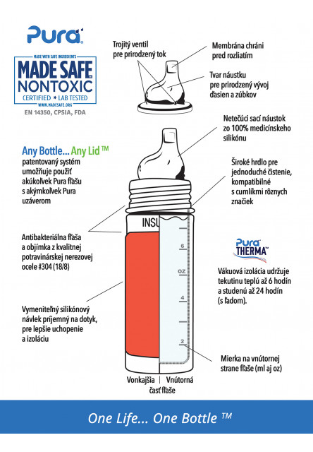 TERMO fľaša s náustkom 260ml (Aqua)