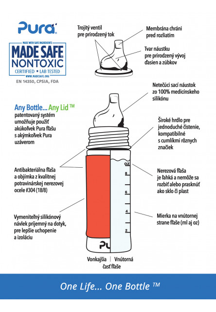 Nerezová fľaša s náustkom 325ml (Aqua)