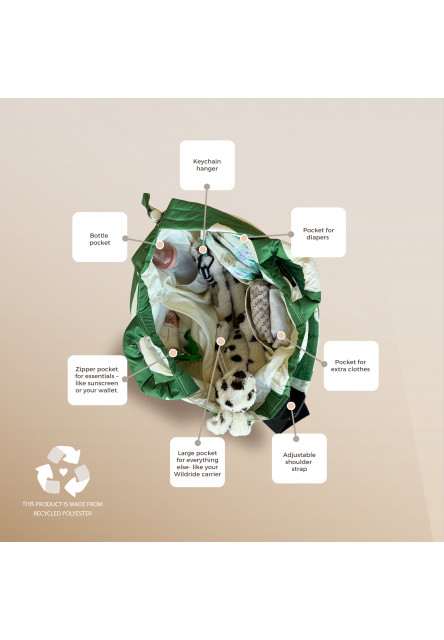 Prebaľovacia taška Green Graphic