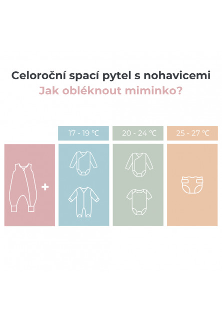 Celoroční spací pytel s nohavicemi Sleepee Meadow S 1-2 roky