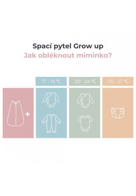 Spací pytel Sleepee Grow Up Meadow rostoucí 0-24 měsíců