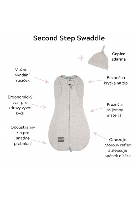Zavinovačka Sleepee Second Step Swaddle s čepičkou zdarma Meadow