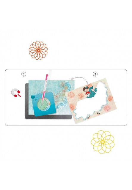 Spirograf – Šaty plné špirál